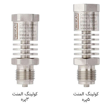 المنت خنک کننده (Cooling Element)